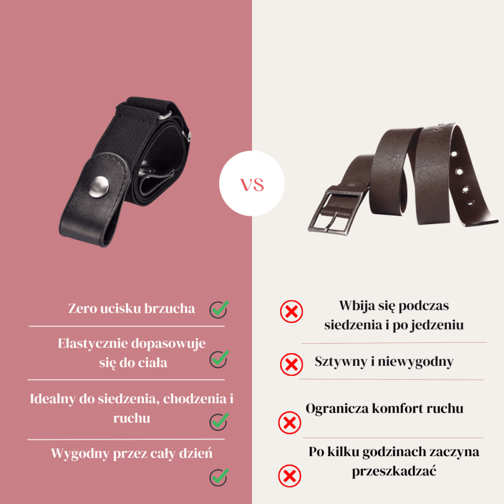 porównanie z konkurencją